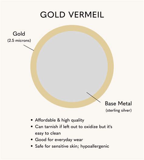 vermeil gold vs solid.